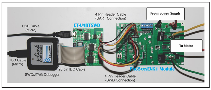 Circuit de localisation - Qorvo Kit d'évaluation PAC52410EVK1